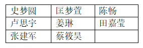 香港全年免费资料大全