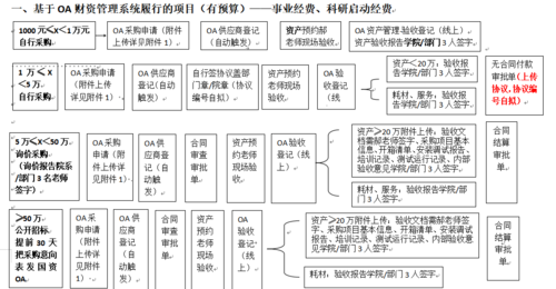 香港全年免费资料大全