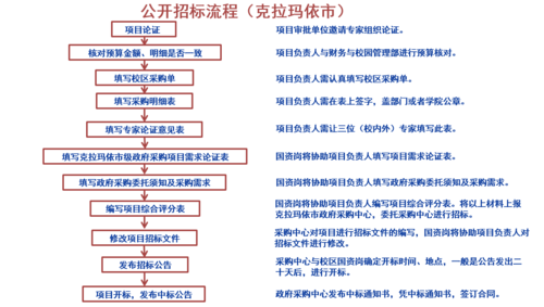 香港全年免费资料大全