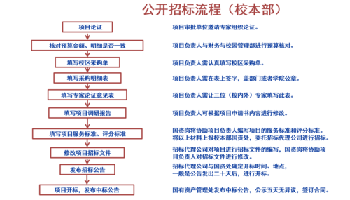 香港全年免费资料大全