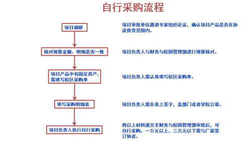 香港全年免费资料大全