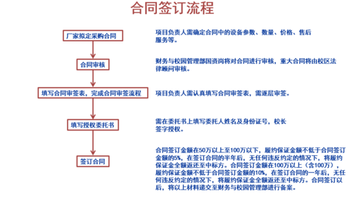 香港全年免费资料大全