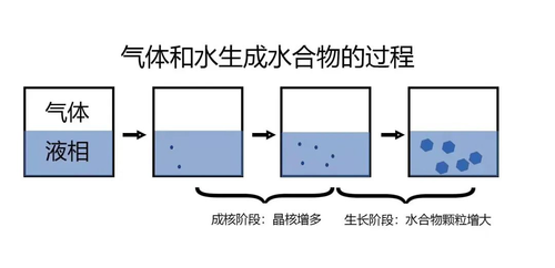 香港全年免费资料大全