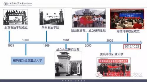 香港全年免费资料大全