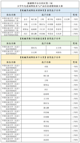 香港全年免费资料大全