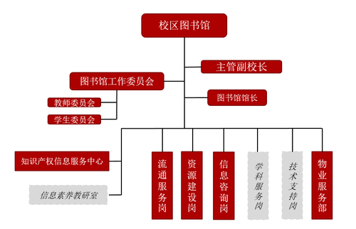 香港全年免费资料大全