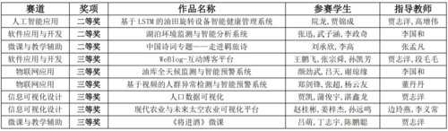 香港全年免费资料大全