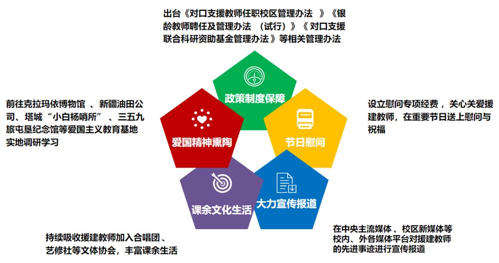 香港全年免费资料大全