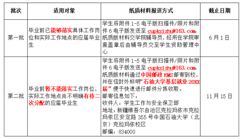 香港全年免费资料大全