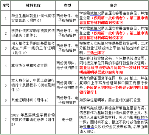 香港全年免费资料大全