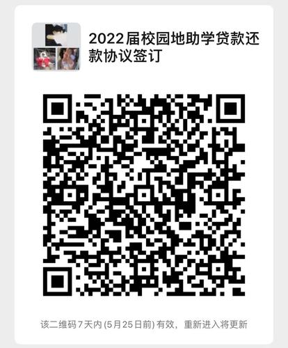 2022届校园地助学贷款还款确认微信群