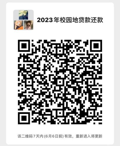 2023年校园地贷款到期还款